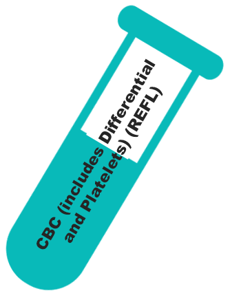 CBC includes Differential and Platelets REFL