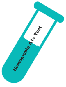 Hemoglobin A1c Test